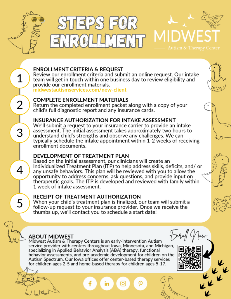 Midwest Autism & Therapy Centers Steps for Enrollment