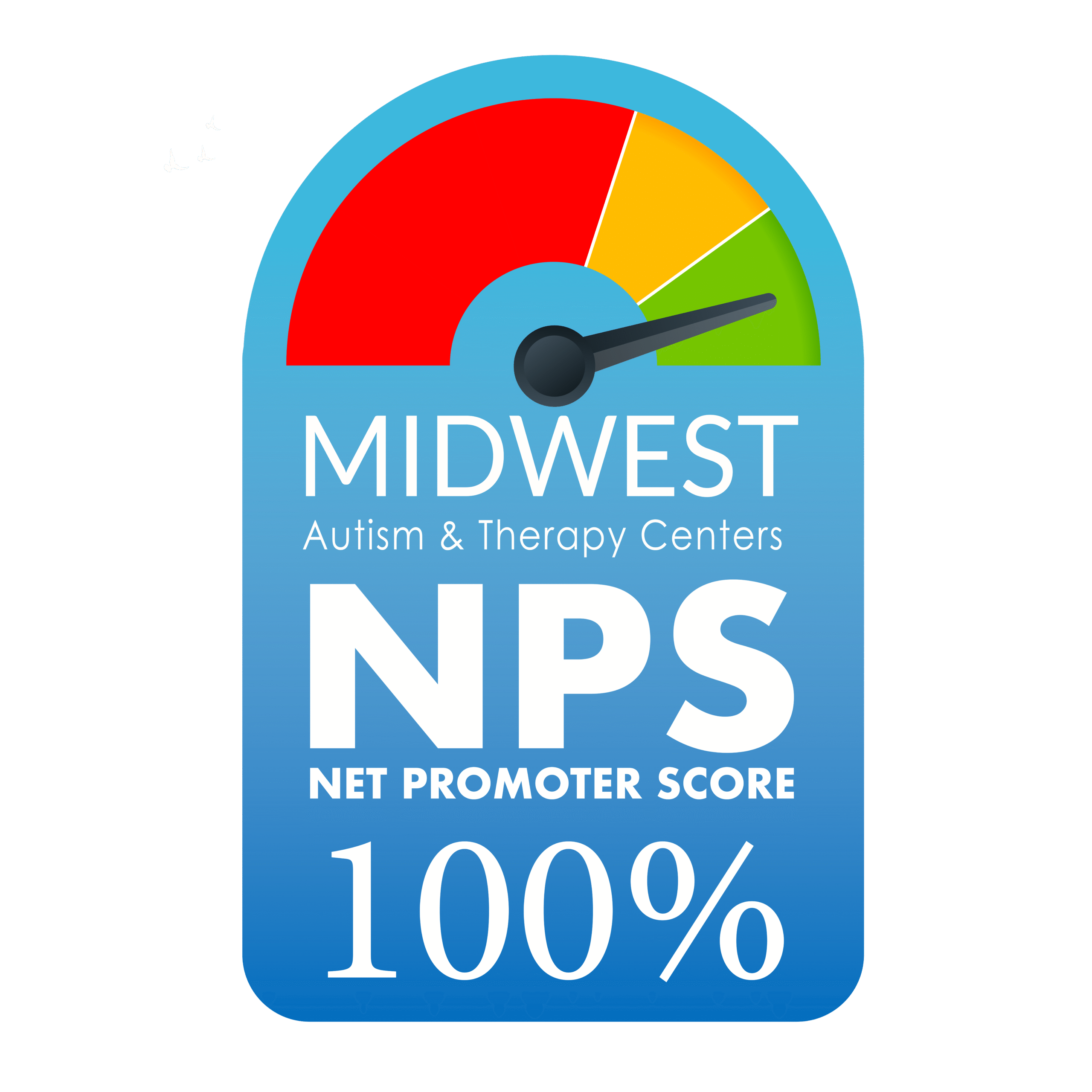 Midwest Autism & Therapy Centers Net Promoter Score Survey